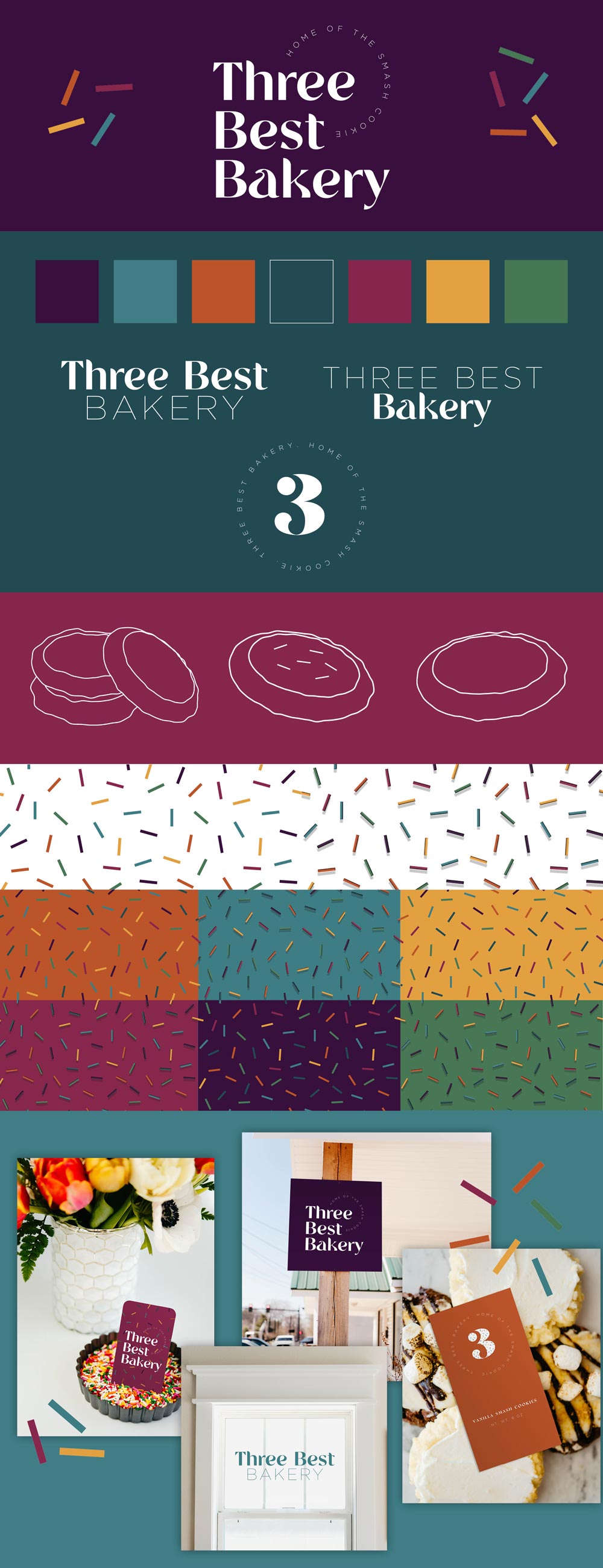 Three Best Bakery Logo Guide